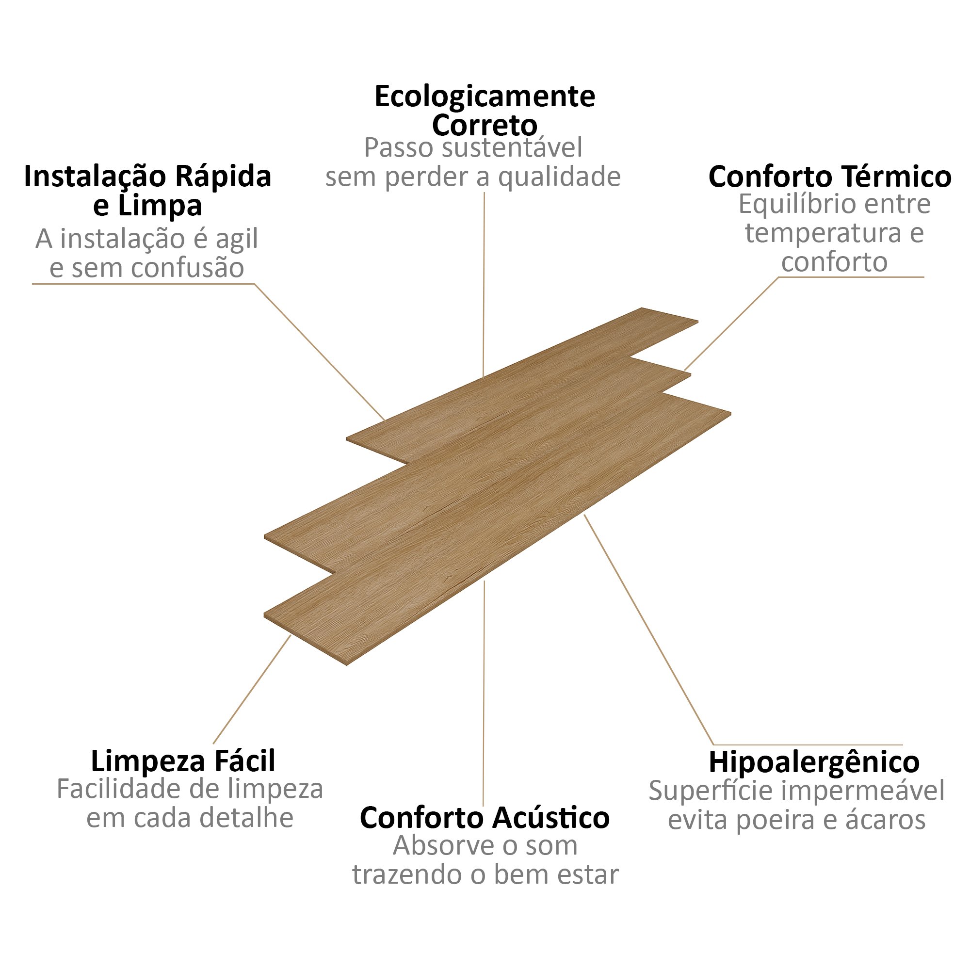 Piso Vinílico em Régua 17,78cm x 2mm x 1,21m Sofisticato Ruffino  - 5