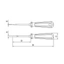 Ver imagem 2 de Chave fenda ponta chata 10x350 mm haste em aco cromo vanadio cabo injetado em pvc verde -