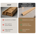 Ver imagem 5 de Kit 4 Perfil 2 Metros Acabamento para Painel Ripado