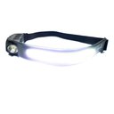 Ver imagem 5 de Lanterna de Cabeça LED e Cob Multifuncional com Sensor - Atomo Mo-Sj-453