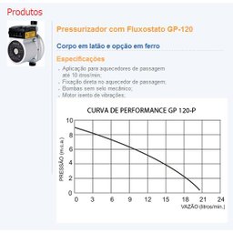 Bomba pressurizadora INOVA GP 120 Latão - PPB - 127v - 2