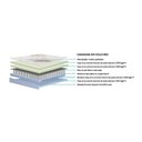Ver imagem 2 de Cama Box Baú Casal: Colchão Molas Bonnel Polar Ensacadas Safira + Base Crc Suede Gray (138x188)