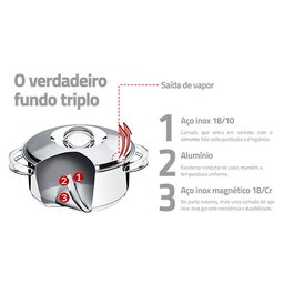 Jogo de Panelas 4 Peças Inox Fundo Triplo Solar Tramontina - 6