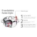 Ver imagem 6 de Jogo de Panelas 4 Peças Inox Fundo Triplo Solar Tramontina