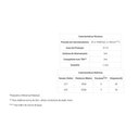 Ver imagem 5 de Torneira Elétrica Versátil 220v - Lorenzetti Branco