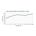 Ver imagem 4 de Torneira Elétrica Versátil 220v - Lorenzetti Branco