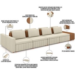 Sofá Ilha com Puff para Sala Living 465cm Amber M03 Linho Cru Couríssimo Whisky - Lyam Decor - 4