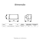 Ver imagem 2 de 5 Unidades Módulo Interruptor Modelo Paralelo 10a Cor Branco Durín