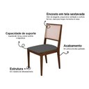 Ver imagem 3 de Kit 4 Cadeiras de Jantar Suellen em Madeira e Mdf Mel Linho Cinza Grafite