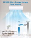 Ver imagem 3 de Takywep Ar-condicionado Split Inverter 9.000 Btus Frio/quente 115v Branco