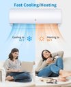 Ver imagem 2 de Takywep Ar-condicionado Split Inverter 9.000 Btus Frio/quente 115v Branco
