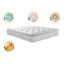 Ver imagem 4 de Colchão Queen CAMA INBOX Molas Ensacadas 158x198 Cama inBox Confort Snow