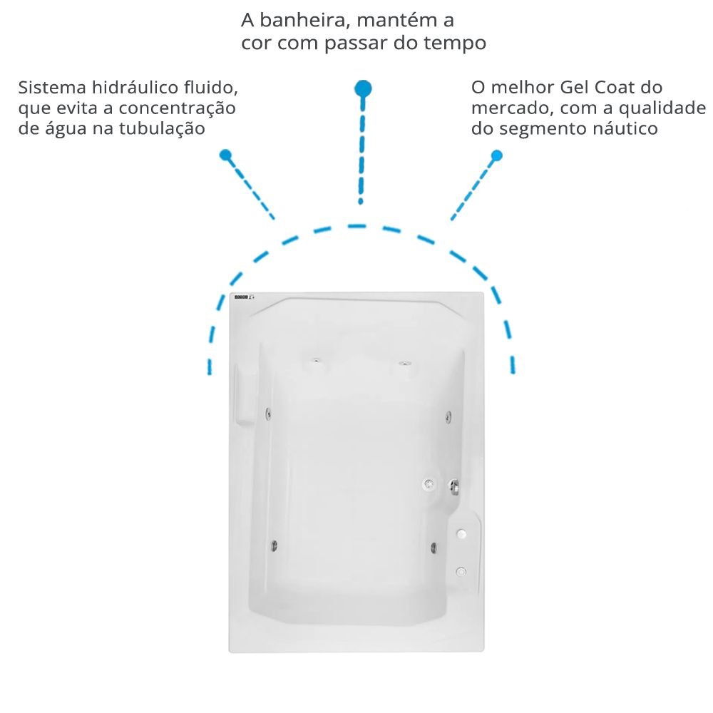 Banheira Hidromassagem Astra Prima Maggiore Luxo 170cmx120cmx44cm - 04 Jatos Branco Gel-Coat P5 sem - 3