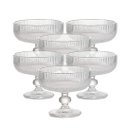 Ver imagem 1 de Jogo 6 Taças Sobremesa Vidro 320ml Blis Collection Frisado Moderno Elegante - Wellmix