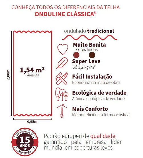 Telha Ecologica Classica Preta 3mm 2,00x0,95m Onduline Unico - 6