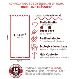 Telha Ecologica Classica Preta 3mm 2,00x0,95m Onduline Unico - 6