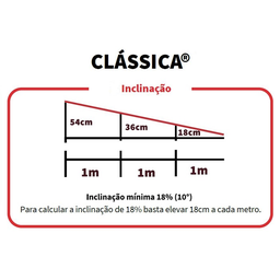 Telha Ecologica Classica Preta 3mm 2,00x0,95m Onduline Unico - 7