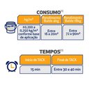 Ver imagem 2 de Cola Adesivo Acrílico para Piso Vinílico 4kg - Protec