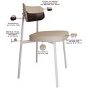 Ver imagem 4 de Kit 08 Cadeiras Estofada para Sala de Jantar Astrid Branco C01 Linho Areia Courino Café - Lyam Decor