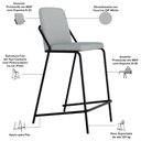 Ver imagem 3 de Kit 05 Banquetas Alta Bar Cozinha Sala de Jantar Loft Preto C01 Courino Saturno Off White - Lyam Dec
