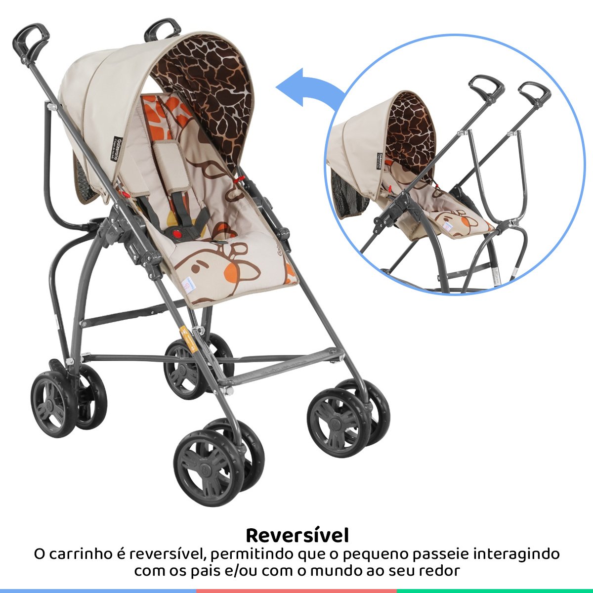 Carrinho De Bebê Passeio 6M a 15kg Guarda-Chuva Reversível Reclinável ...