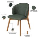Ver imagem 5 de Kit 06 Cadeiras de Jantar e Estar Living Estofada Mia L02 Linho Verde Musgo - Lyam Decor