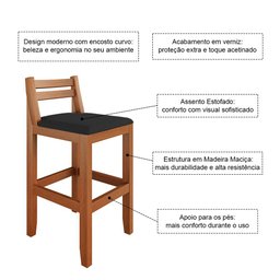 Conjunto 2 Banquetas em Madeira Maciça Ibiza Ilha 78 Cm - Malbec Assento Preto - 3