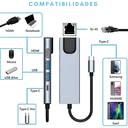 Ver imagem 3 de Adaptador Hub Tipo-c 5 em 1 Hdmi Usb Lan Hdtv Fy-875 Cinza