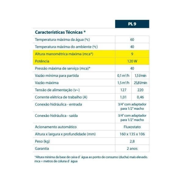 PRESSURIZADOR PL9 9MCA 127V - LORENZETTI - 2