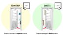 Ver imagem 2 de Porta de Aluminio Pivotante Lambril Visor Lateral com Puxador Linha Premium:2,10 X 0,90/direita/pret