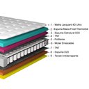 Ver mais imagens de Cama Box Queen + Colchão Molas Ensacadas Cama Inbox com Euro Pillow Frost ThermoGel 158x198x70