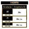 Cabo Hdmi 15 Metros Flat Gold 19p Ultrahd Banhado Ouro Nylon - 3