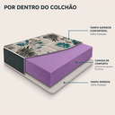 Ver imagem 6 de Colchão Casal Espuma D33 138x188x14 Firme Cristal Antialérgico - Preto
