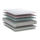 Ver imagem 2 de Colchão Queen Molas Superpocket Ensacadas Master Bumpcore Bordado Enrolado (158x198x31) - Herval