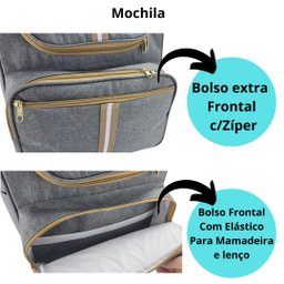 Kit Bolsa Maternidade 2 Peças com Mochila 2 em 1 e Bolsa G Mz Bege - 4