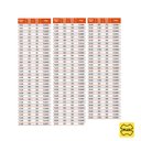 Ver imagem 5 de Broca com Pastilha de Metal Duro e Encaixe Rápido Plus - 13,0 X 260mm - 19,0069 - Rocast