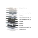 Ver imagem 5 de Cama Box c/Auxiliar Solteiro: Colchão Herval Maxspring American + Base CRC Courano Branco(88x188)