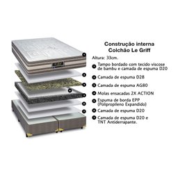 Colchão Sankonfort Le Griff 158x198x33 - 3