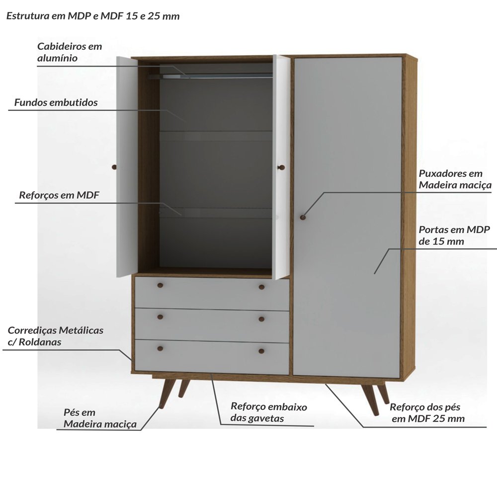 Guarda Roupa Solteiro 3 Portas 3 Gavetas Retrô 20 Olivar - 11