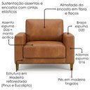 Ver imagem 5 de Poltrona Decorativa Oasis Pes Madeira Courino Tcs 727 Moll