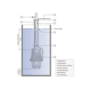 Ver imagem 2 de Bomba Lorenzetti Bsl -900 220V