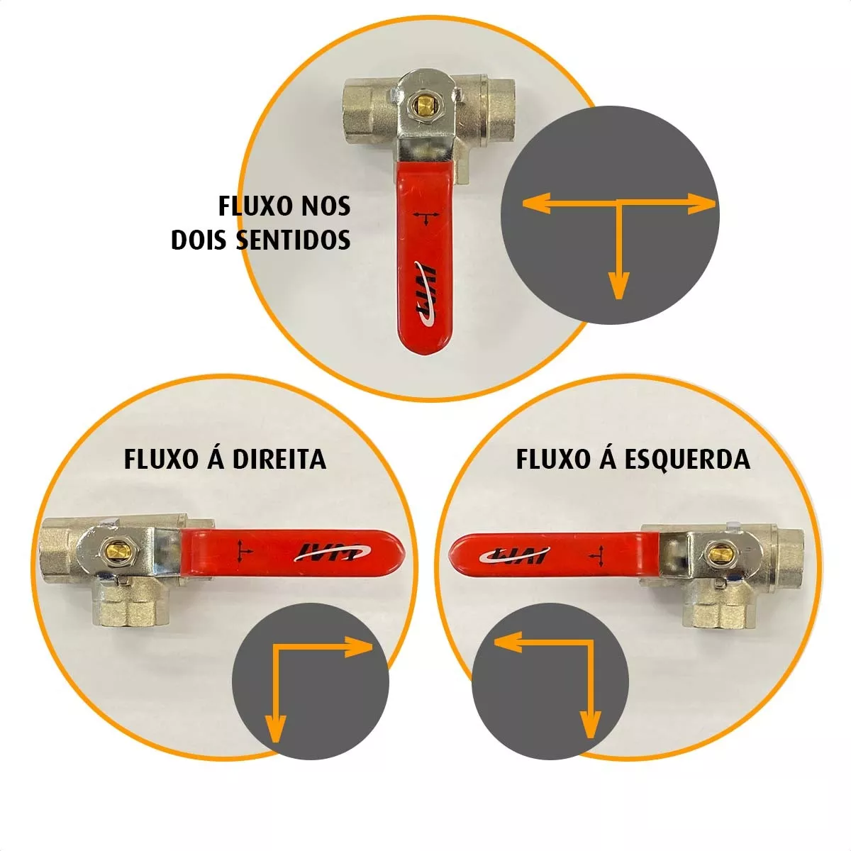 Válvula Esfera 3 Vias em T Alavanca 1.1/2 Ivm Italy - 3