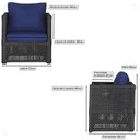 Ver imagem 2 de 2 Poltronas Madri Alumínio Corda Náutica Estofado 10 Trama Preto
