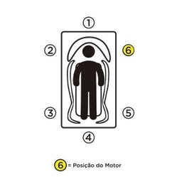 Banheira de Hidromassagem Due Maggiore Super Luxo 180cmx120cmx44cm - 06 Jatos - Acrílico - P6 Astra - 3