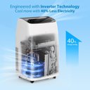 Ver imagem 4 de Takywep Ar Condicionado Portátil 14000 Btu Branco 70 M² Inverter