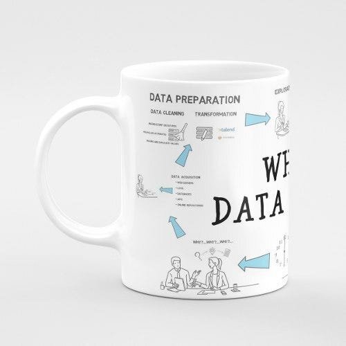 Caneca Data Science - 3