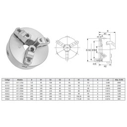 Placa para Torno Universal 250mm/10- 3 Castanhas Reversíveis - 4