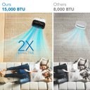 Ver imagem 4 de Takywep Ar-condicionado Portátil 15.000 Btu 3 em 1 Branco