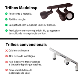 Kit 2 Trilho Eletrificado 3 Spot Led Mr16 Gu10 Direcionável Cor:branco - 2
