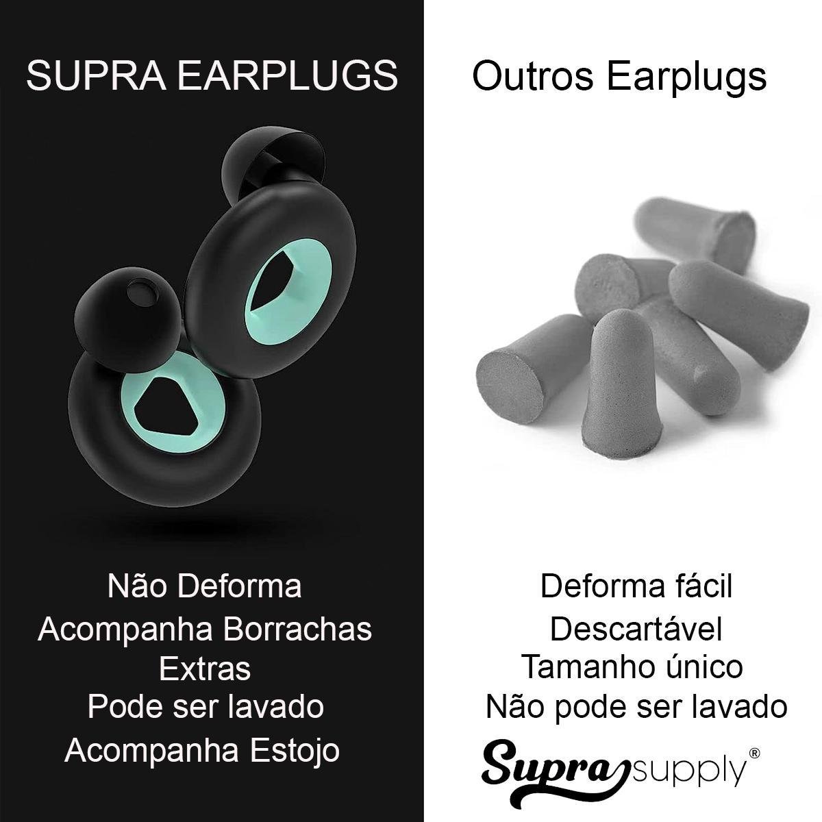 Abafador de Som Auricular Tampão de Ouvido Abafador Dormir - 6